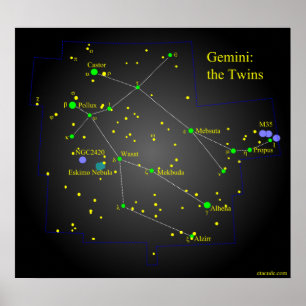 Poster de Gemini sur la constellation des jumeaux