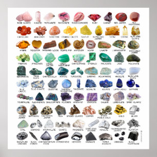 Poster de géologie Rainbow Rock Crystal Collection