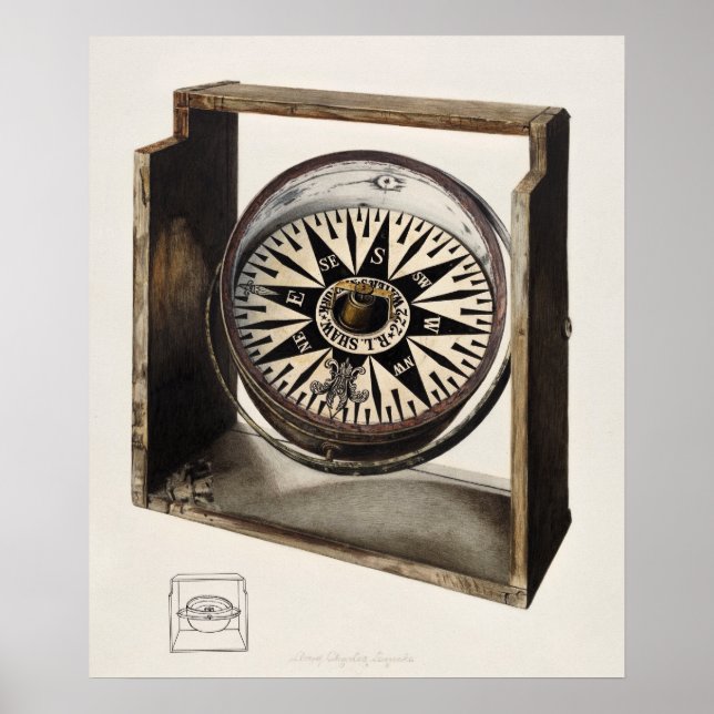 Poster de la boussole vintage (Devant)