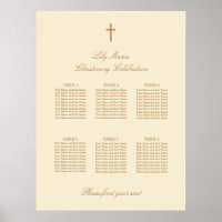 Poster de la carte Cream 6 Table Christening
