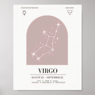 Poster de la carte d'astrologie virale
