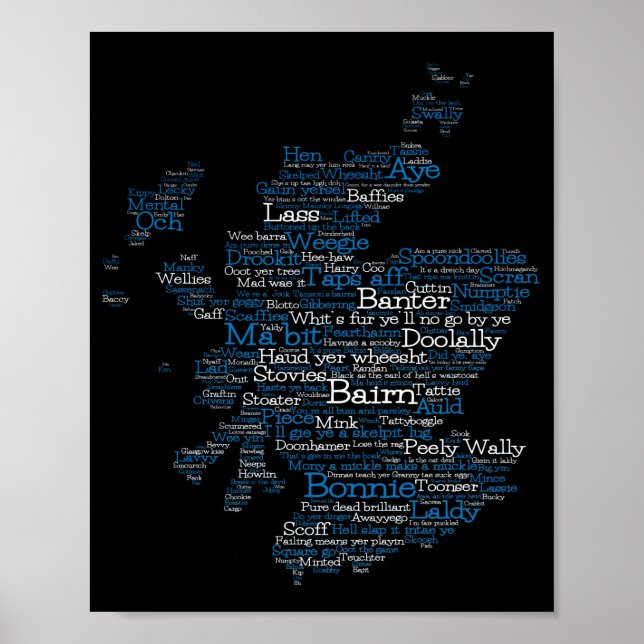 Poster de la carte de mots écossais Slang (Devant)