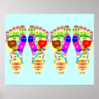 poster de la carte du pied de réflexologie