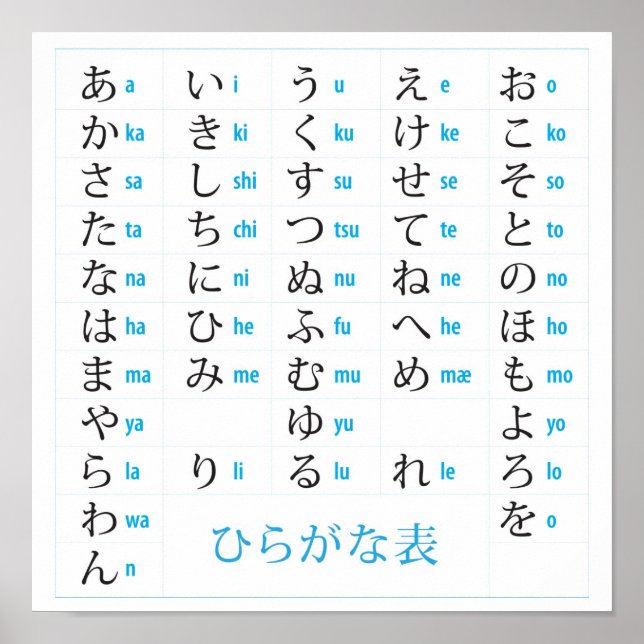 Poster de la carte Hiragana (Devant)