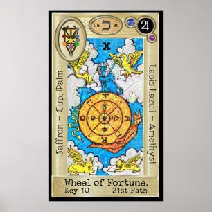 Poster ~ de la clé 10 de tarot d'Ifdawn Deepdream la roue