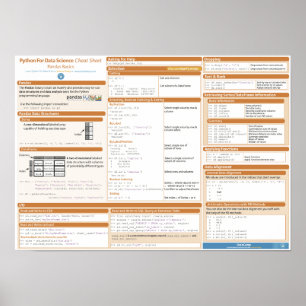 Poster de la feuille de fromage de base Pandas