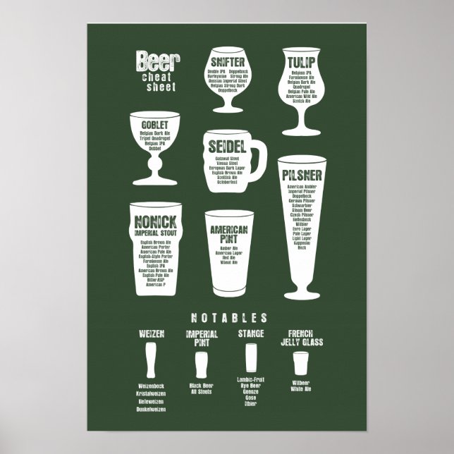 Poster de la feuille de fromage de bière vert fonc (Devant)