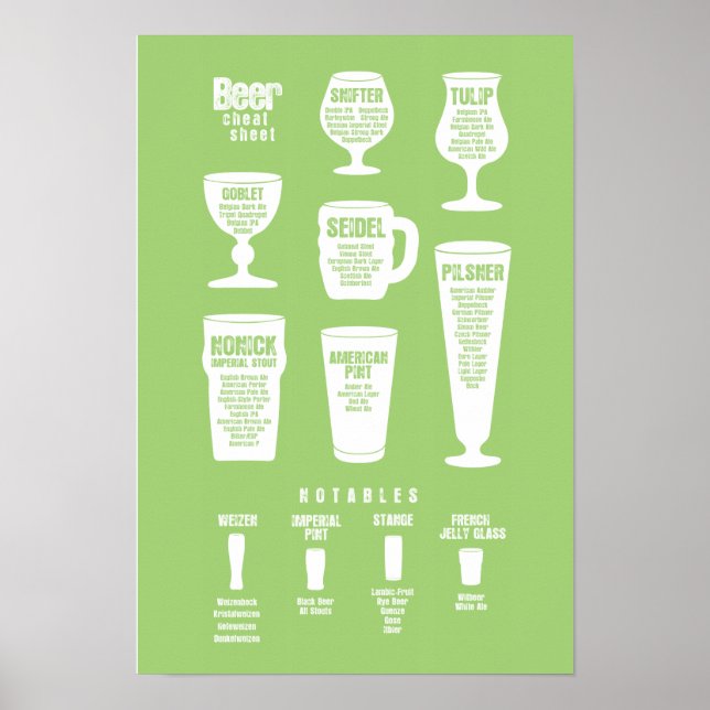 Poster de la feuille de fromage de bière vert inve (Devant)