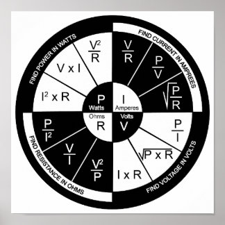 Poster de la loi d'Ohm - Blanc
