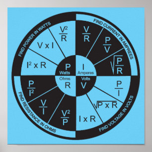 Poster de la loi d'Ohm - Bleu