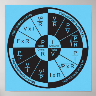 Poster de la loi d'Ohm - Bleu