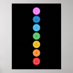 Poster de la méditation de Chakras