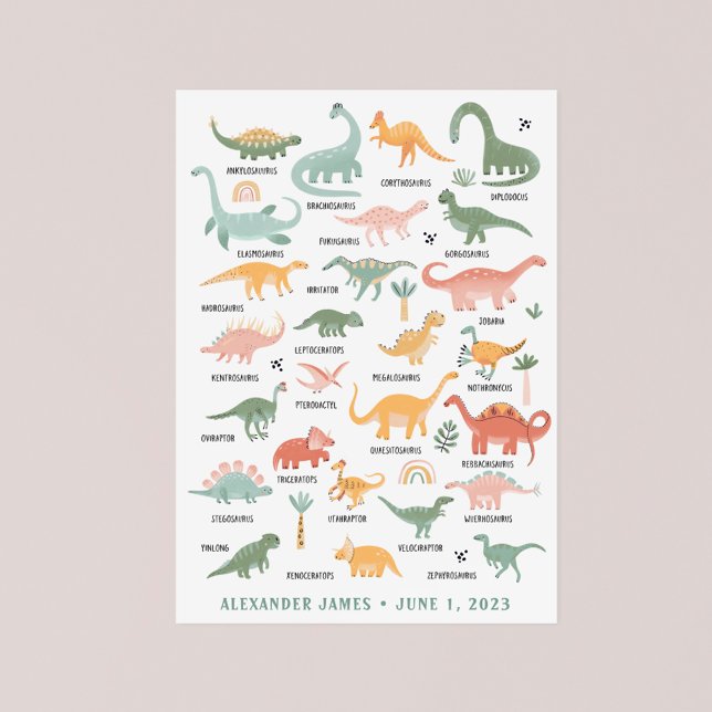Poster de la pépinière de Dinosaur (Dinosaur Decor Nursery Poster by Painted Paperie
)