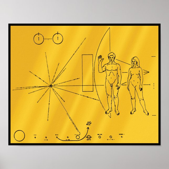 Poster de la plaque d'or de la sonde spatiale Pion (Devant)