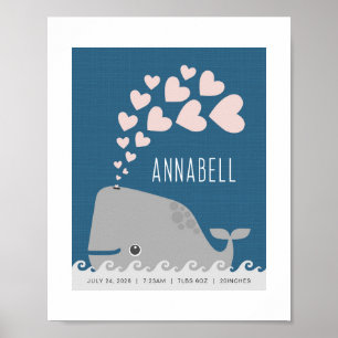 Poster de la pouponnière personnalisée de baleine