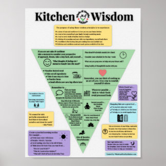 Poster de la sagesse de la cuisine