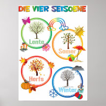 Poster de la salle de classe Afrikaans Seasons 'Di