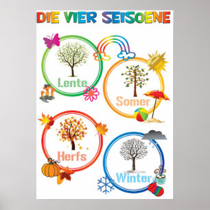 Poster de la salle de classe Afrikaans Seasons 'Di