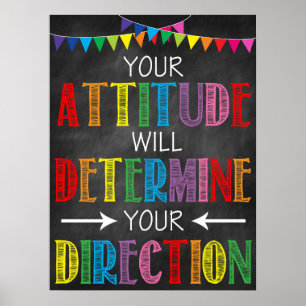 Poster de la salle de classe Attitude positive