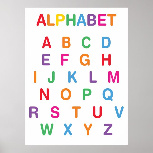 Poster de la salle de classe Rainbow Alphabet (Devant)