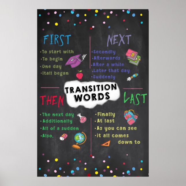 Poster de la salle de classe Transision Words (Devant)