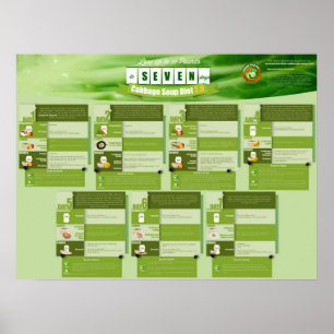 Poster de la soupe de chou Diet 2.0