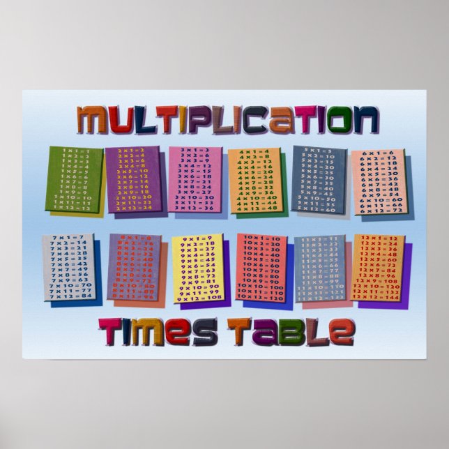 Poster de la table de multiplication des couleurs  (Devant)