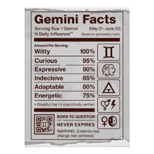 Poster de la valeur nutritive du zodiaque Gemini -