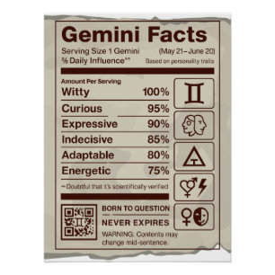 Poster de la valeur nutritive Gemini Zodiac - Anni