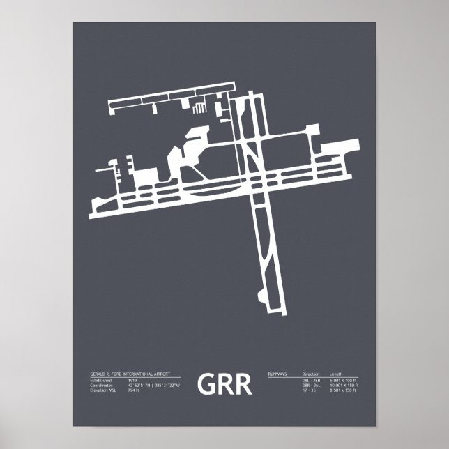 Poster de l'aéroport de Grand Rapids (GRR) : Geral (Devant)