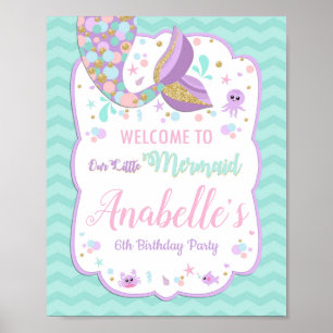 Poster de l'Affiche de bienvenue d'anniversaire de