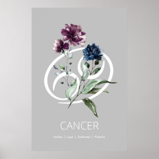 Poster de l'affiche de l'étoile du cancer Zodiac