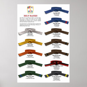 Poster de l'AKTA Belt Rank