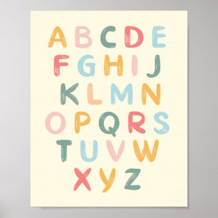 Poster de l'alphabet de la pouponnière ABC
