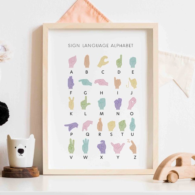 Poster de l'alphabet du langage des signes pastel (Créateur téléchargé)