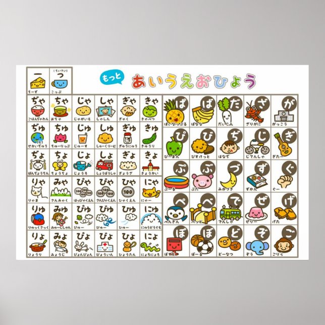 Poster de l'alphabet japonais Hiragana (Devant)