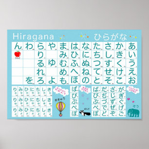 Poster de l'alphabet japonais (Hiragana)