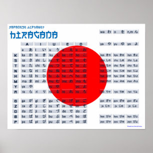 Poster de l'alphabet japonais Hiragana (drapeau)