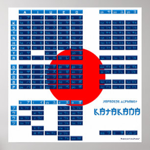 Poster de l'alphabet japonais Katakana (drapeau/bl