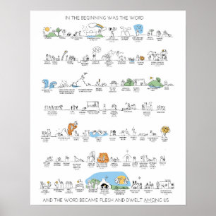 Poster de l'Ancien Testament en couleur