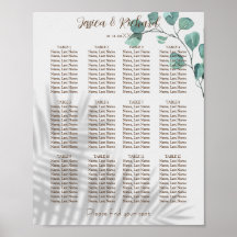 Poster de l'aquarelle Eucalyptus