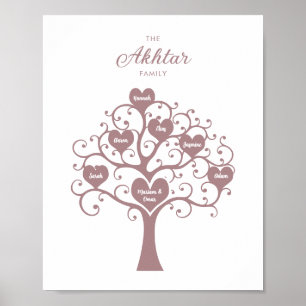 Poster de l'arbre généalogique du rose Gold Hearts