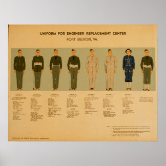 Poster de l'Armée de terre vintage Uniform 1942