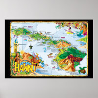 Poster de l'Art de Hawaiian Island - All Island