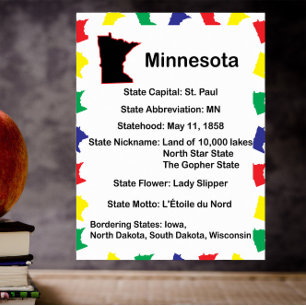 Poster de l'État éducatif du Minnesota Coloré