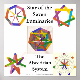 Poster de l'étoile des Sept Luminaires