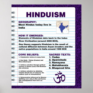 Poster de l'hindouisme