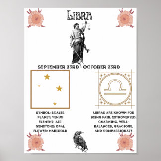 Poster de Libra Zodiac