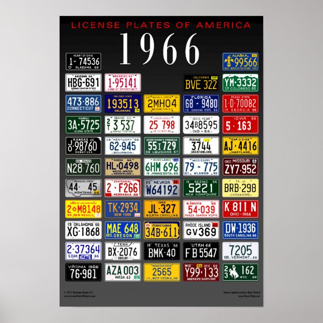 Poster de License Plates of America - 1966 (Devant)