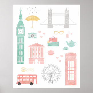 Poster de Londres Travel